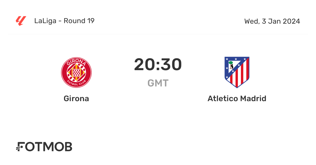 Prediksi Skor Pertandingan Atlético Madrid vs Girona