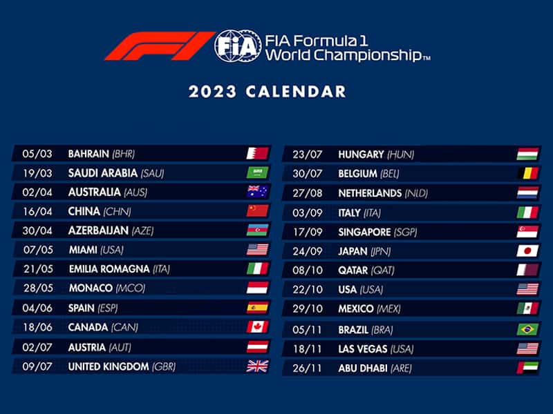 F1: Jadwal dan Hasil Balapan Formula 1