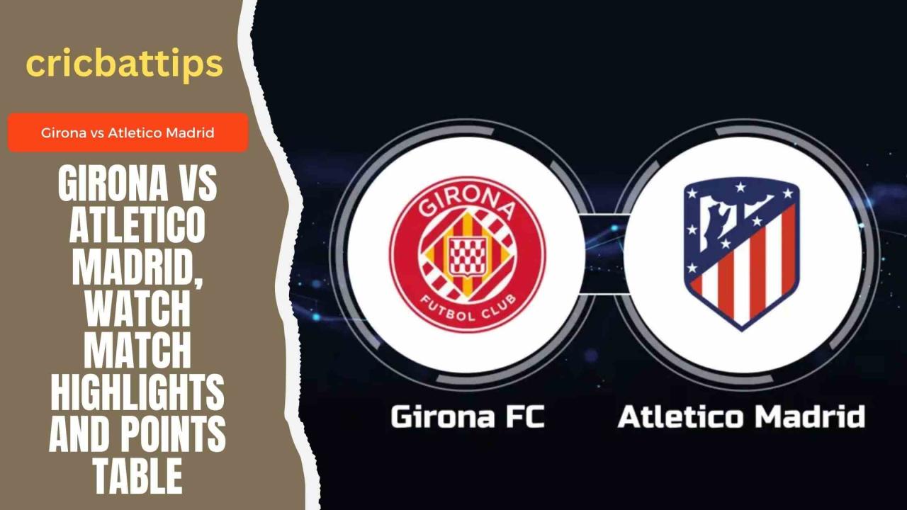 Prediksi Skor Pertandingan Atlético Madrid vs Girona