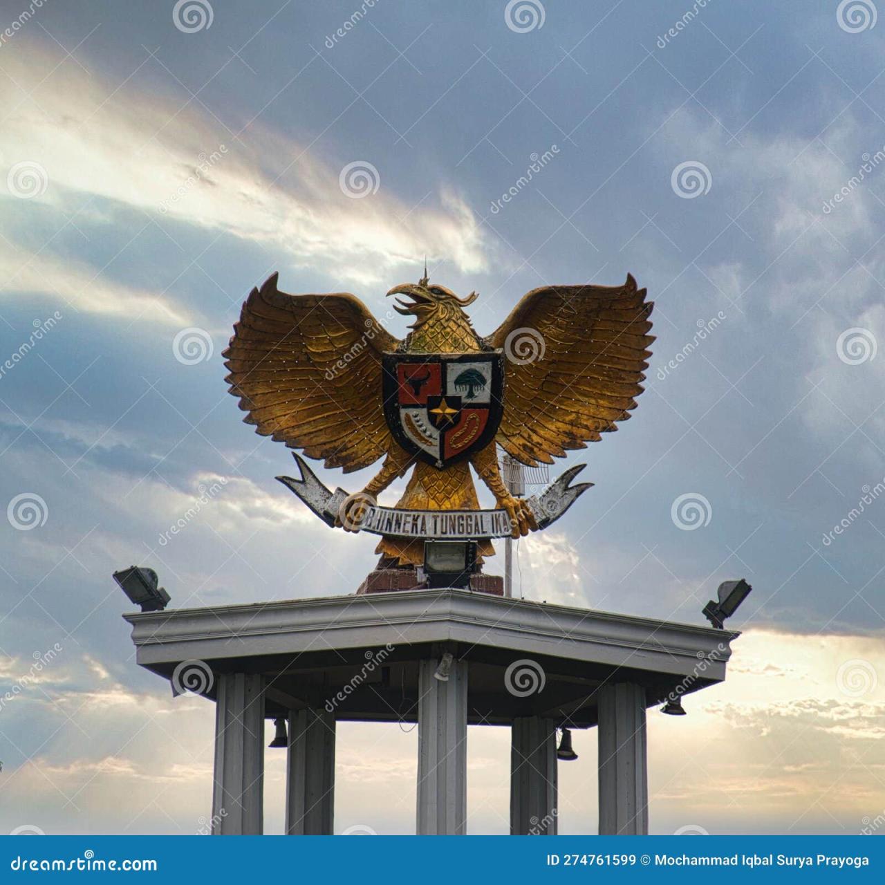 Garuda pancasila symbols