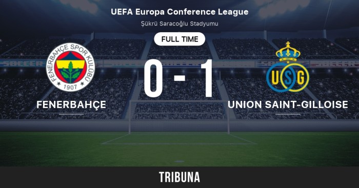 Hasil Fenerbahce vs Union Saint-Gilloise: Diwarnai Dua Kartu