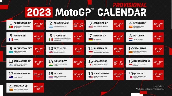 Jadwal MotoGP Mandalika 2024: Pagi Ini FP1, Nanti Sore Practice