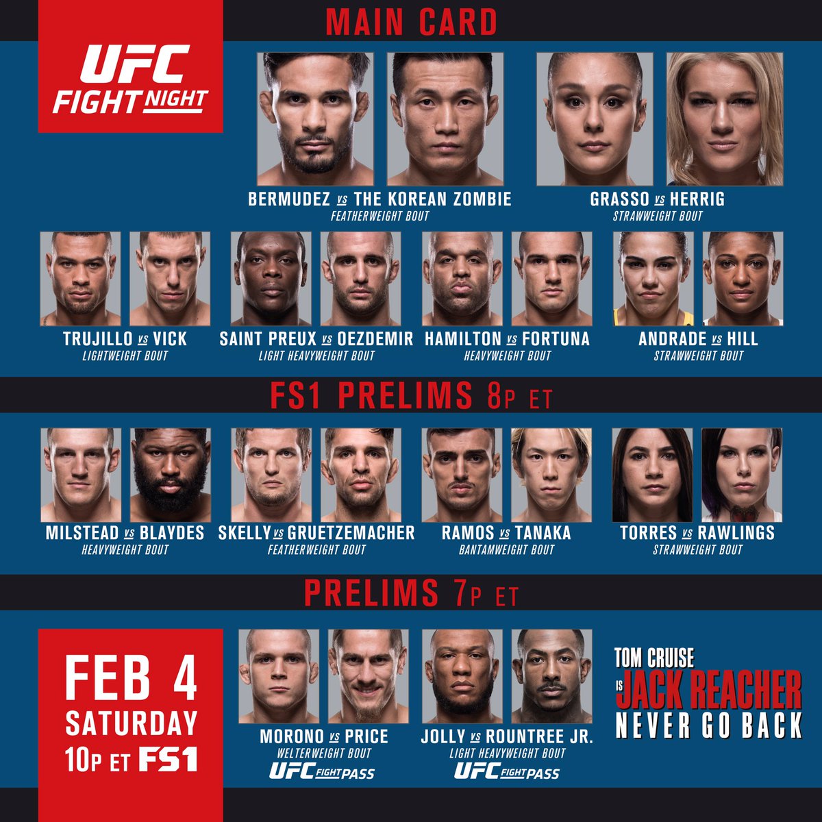 UFC 306: Jadwal dan Kartu Pertandingan