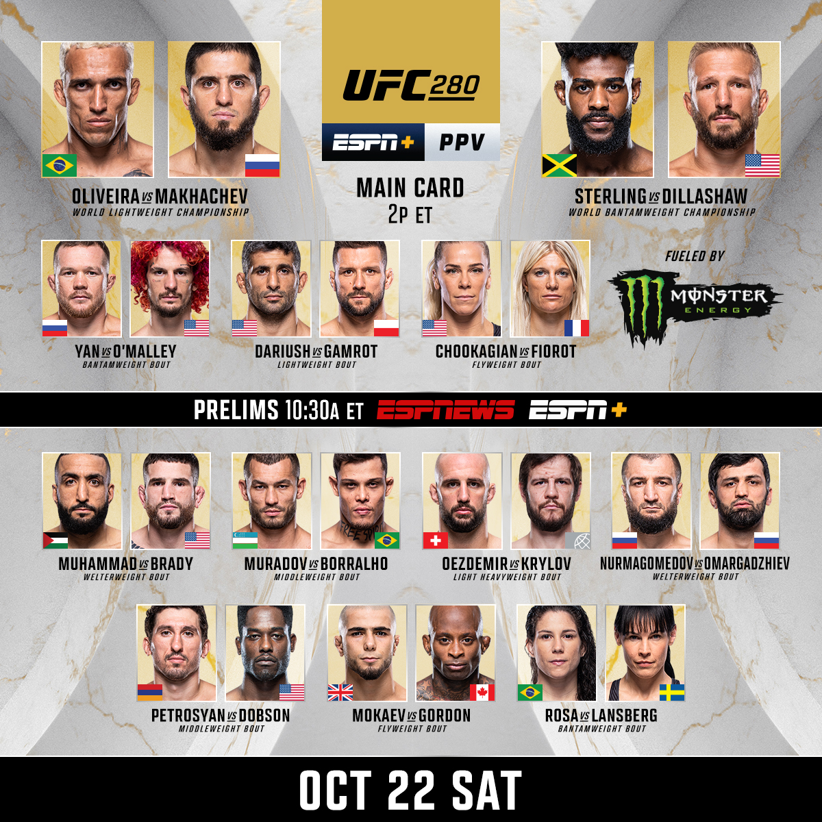 UFC 306: Jadwal dan Kartu Pertandingan