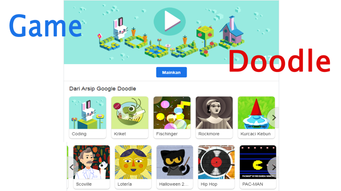 Bazokabet – Google Doodle Hari Ini Rayakan Popcorn, Bisa Mainkan Game Seru