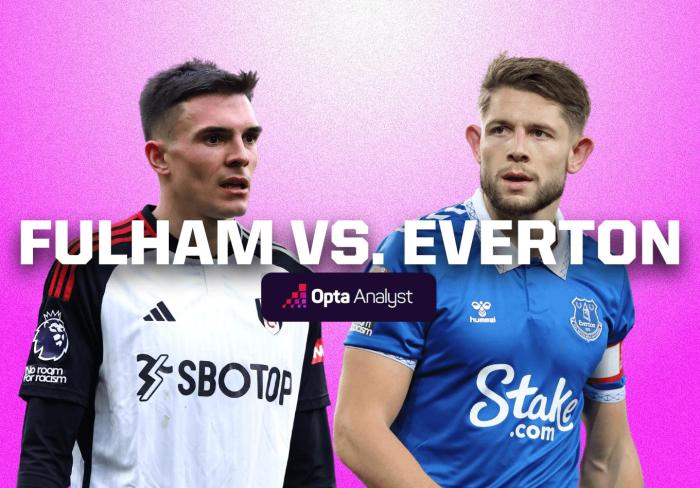 BAZOKABET – Prediksi Skor Everton vs Fulham di Liga Inggris, Tuan Rumah: Duel Sengit di Goodison Park