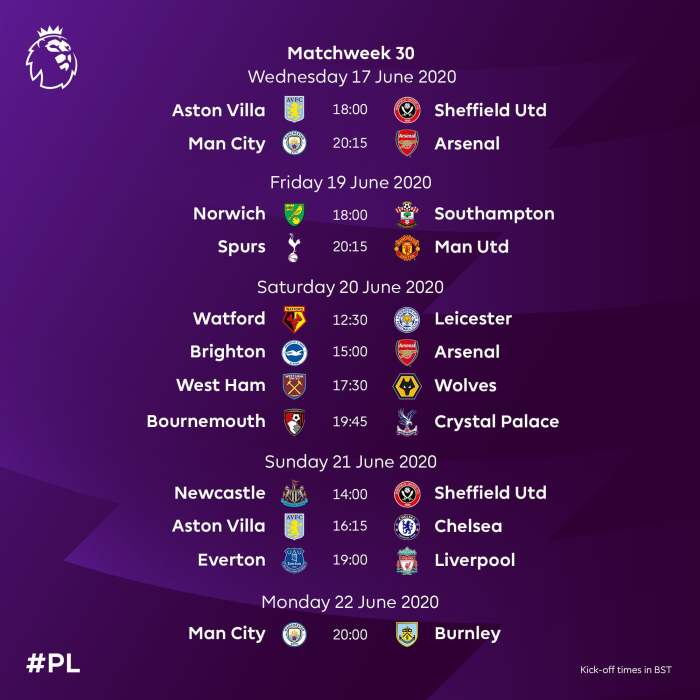 Jadwal Liga Inggris Malam Ini: Saksikan Liverpool vs Chelsea!