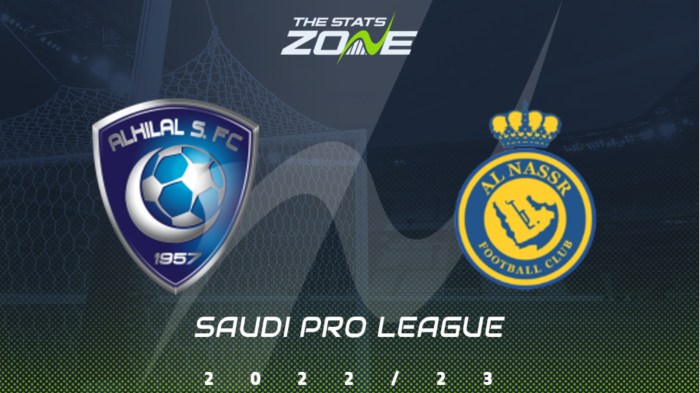 BAZOKABET – Prediksi Pertandingan Al-Nassr vs Al-Hilal di Liga Saudi 2024