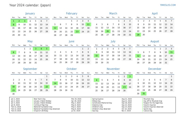 BAZOKABET - Kalender Jawa Bulan November 2024 Lengkap dengan Weton