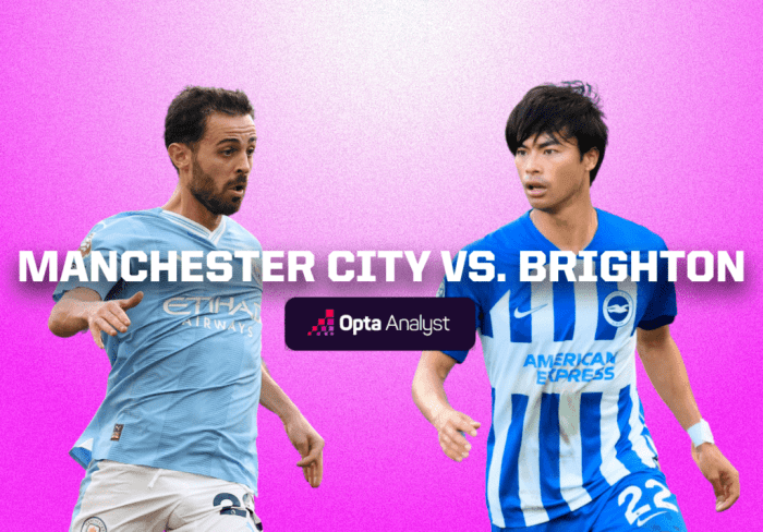 BAZOKABET - Brighton vs Manchester City Prediksi Pertandingan